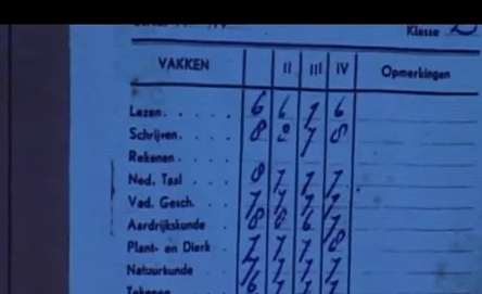 Dikke Verhalen aflevering 67: De Mulo-school 2