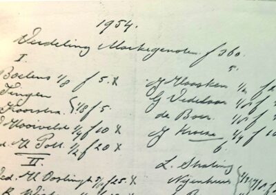 Boermarke Borger zoekt gerechtigden van waardeelhouders